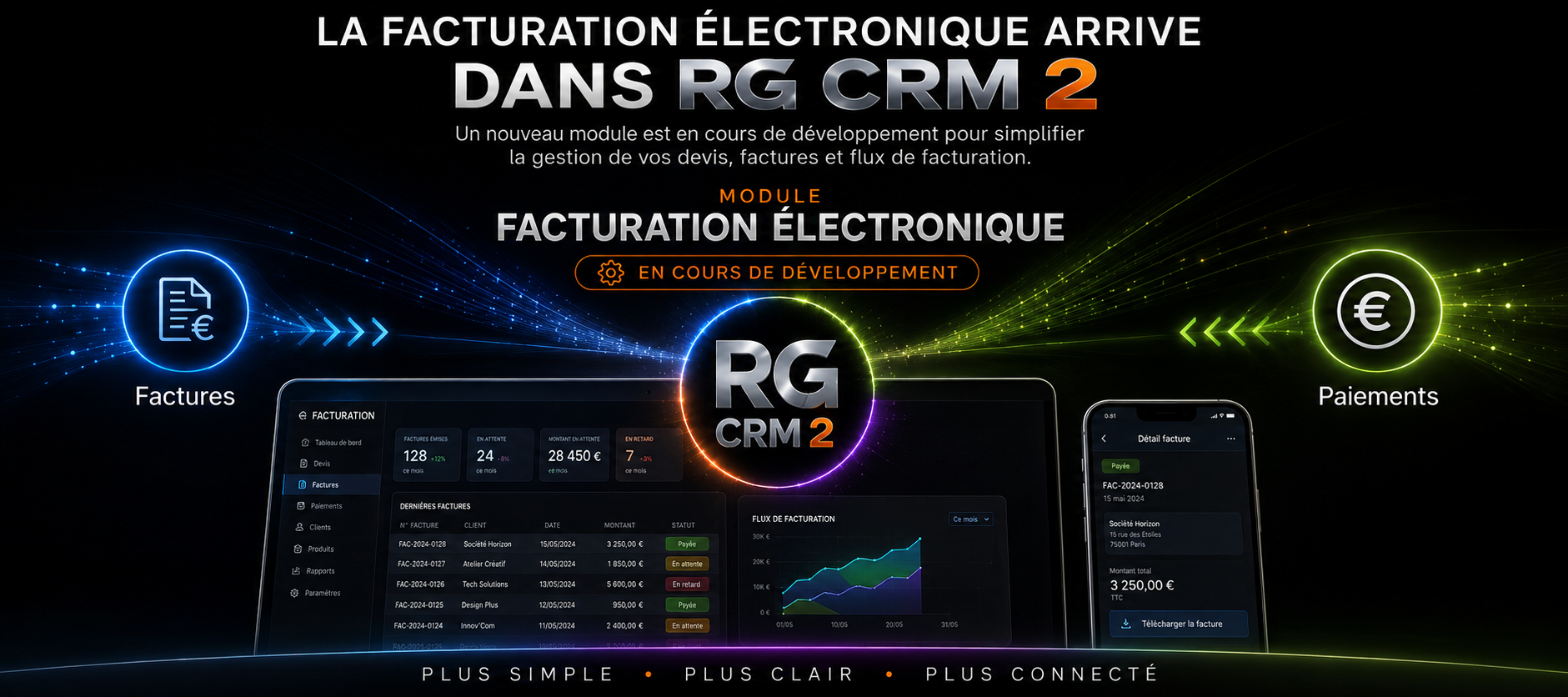 Présentation du module de facturation électronique RG CRM 2